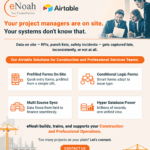 Field Data Delays Are Costing Construction Projects More Than You Think