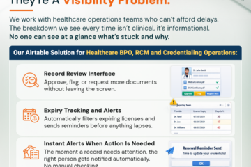 eNoah-Airtable-for-Insurance-BPO