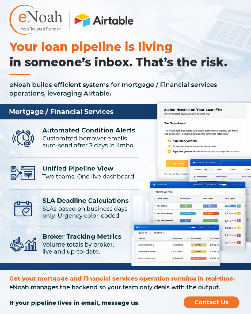 Mortgage Operations Without the Chaos: How Airtable Creates Real-Time Loan Visibility