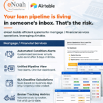 Mortgage Operations Without the Chaos: How Airtable Creates Real-Time Loan Visibility