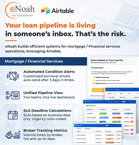 Mortgage Operations Without the Chaos: How Airtable Creates Real-Time Loan Visibility