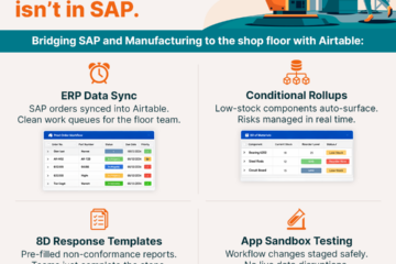 eNoah-Airtable-for-SAP-Manufacturing