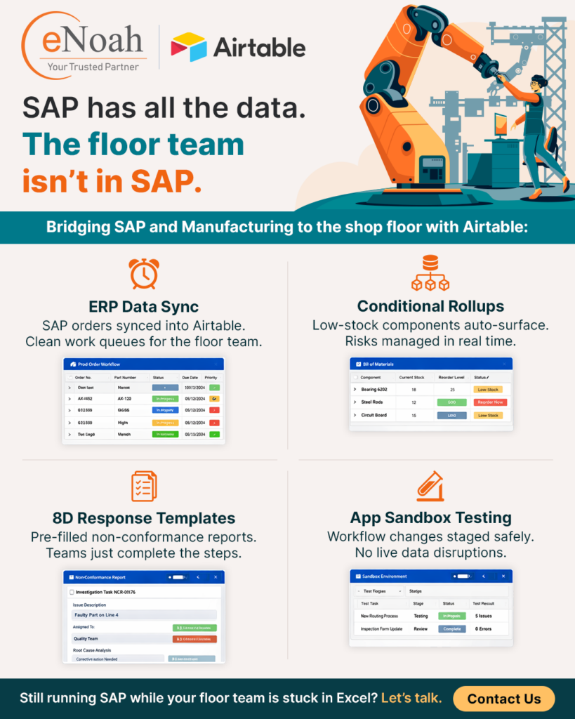 How Airtable Bridges SAP and Manufacturing Operations for Real-Time Shop Floor Visibility