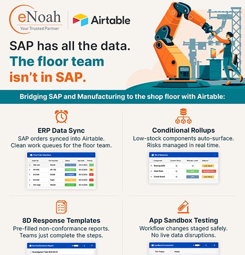 How Airtable Bridges SAP and Manufacturing Operations for Real-Time Shop Floor Visibility