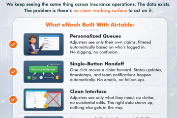 eNoah-Airtable-services