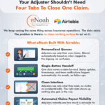 From Claims Chaos to Clarity: How Airtable Is Transforming Insurance Claims Management for Adjusters