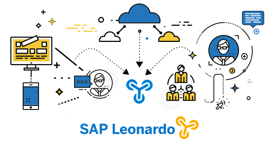 SAP Leonardo by eNoah - Digial Transformation