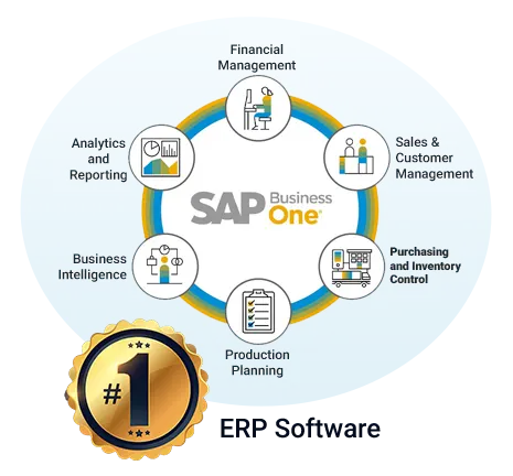 #1 ERP software