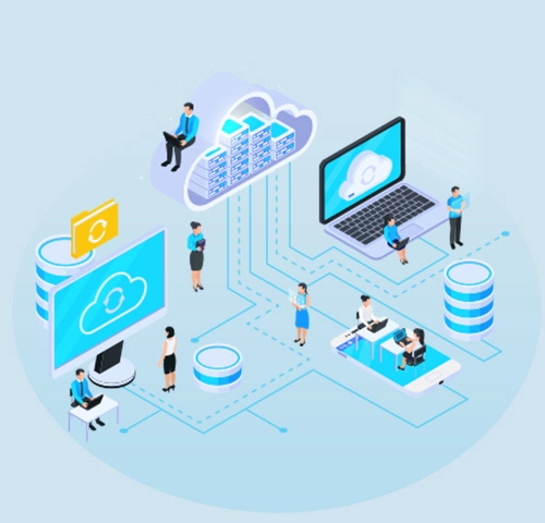 SAP Business One Cloud Hosting