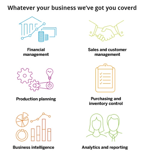 SAP Business One ERP for Media & Broadcast Industry