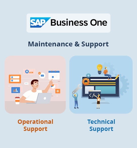 SAP Business One Support Services