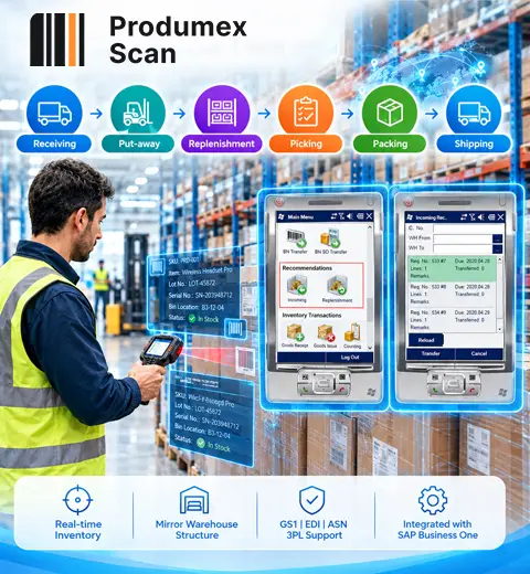 Produmex Scan for SAP Business One