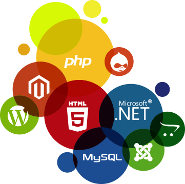 web-application-development-RIGHT