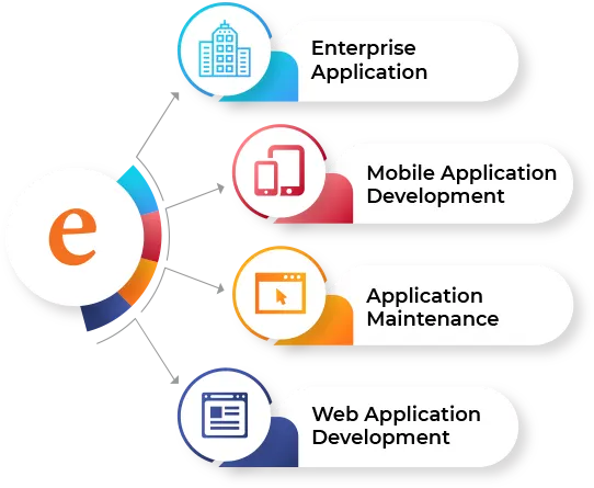 IT-services-infographic