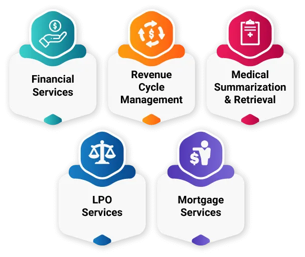 BPO-Services-banner-infographic