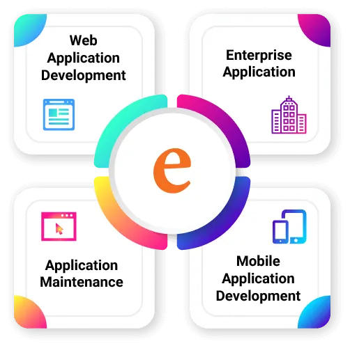 IT-Services-banner-infographic