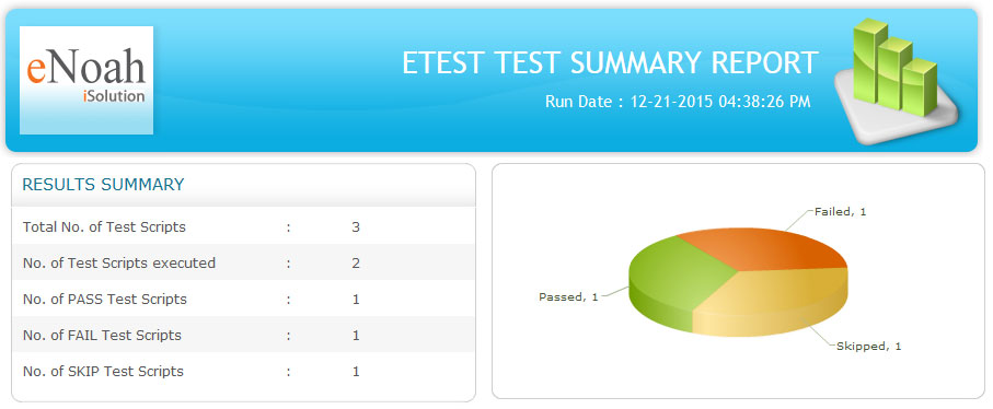 etest-report-features