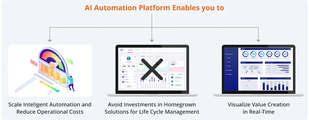 AI-automation-platform-image