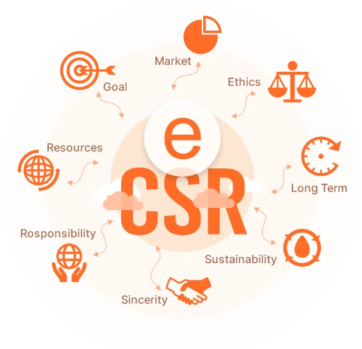 CSR-banner-image