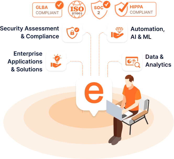 IT-services-infographic-banner