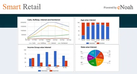 Data Libre Package Solutions