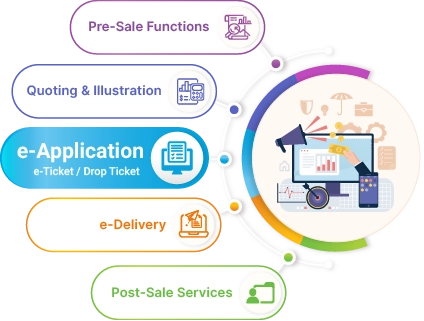 Policy eAppllication