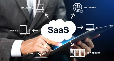 Software as a Service (SaaS)