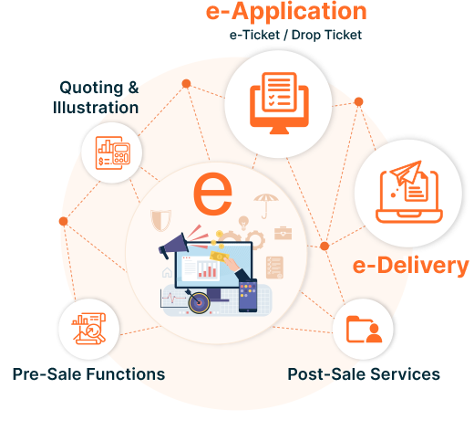 policy-eEngagement-banner