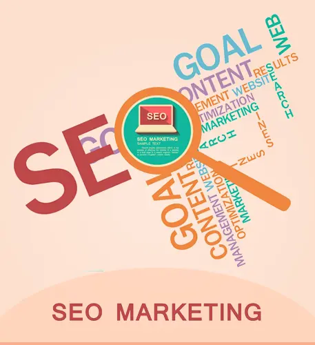 Search Engine Marketing